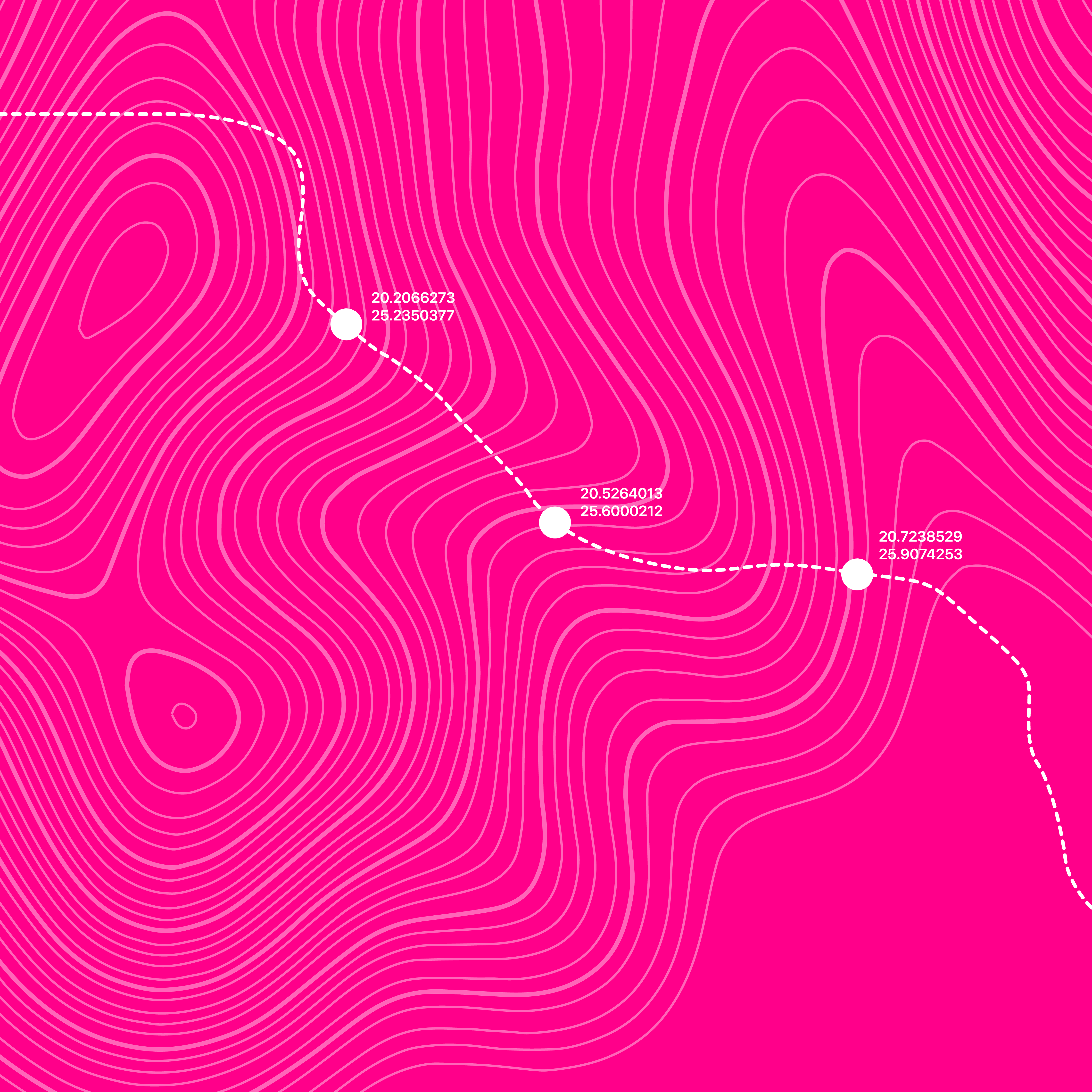 MyLearning eLearning Platform